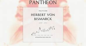 Herbert von Bismarck Biography - German politician (1849–1904)