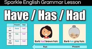 Have, Has, or Had? Basic English Grammar Rules with QUIZ