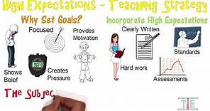 High Expectations | Teaching Strategies #9