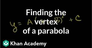 Finding the vertex of a parabola example | Quadratic equations | Algebra I | Khan Academy