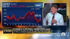 Lowe’s cuts sales outlook as homeowners take on fewer projects; shares slide