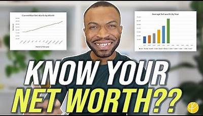 How to Calculate Your Net Worth ( FREE WEALTH TRACKER) 📈📊