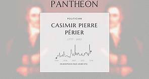 Casimir Pierre Périer Biography - French statesman (1777–1832)