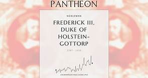 Frederick III, Duke of Holstein-Gottorp Biography - Duke of Holstein-Gottorp from 1616 to 1659