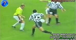 Gianluca Zambrotta - 15 goals in Serie A (Bari, Juventus, Milan 1997-2012)
