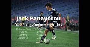 Jack Panayotou 2022 Spring/Summer Highlights