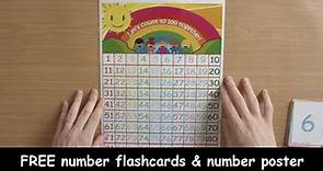 Number flashcards 1-100 Printable flashcards for kids!