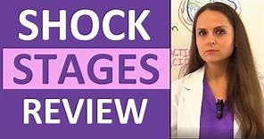 Shock Stages Nursing NCLEX: Initial, Compensatory, Progressive, Refractory