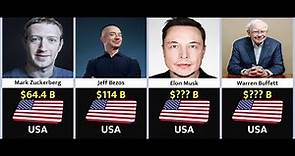 Top 50 Richest People in the World in 2023: Full List and Ranking