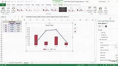 Creating Actual vs Target Chart in Excel (2 Examples)