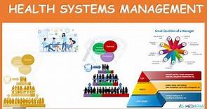 Health Systems Management : Leadership and Management levels