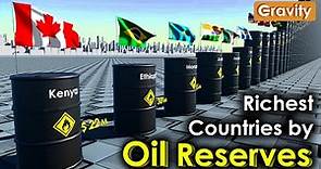 Countries by Oil Reserves 2023