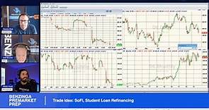 Trade Idea: SoFi, Student Loan Refinancing
