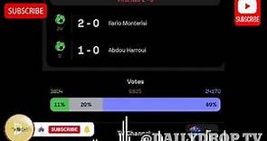 Ilario Monterisi Goal, Frosinone vs Atalanta (2-0) All Goals and Extended Highlights Sirie A 23-24