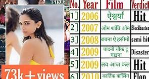 Dipika padukone All Hit Flop Movies list hindi | dipika padukone superhit best movies