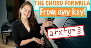 HOW TO PLAY PIANO CHORDS [Beginner Piano Lesson]