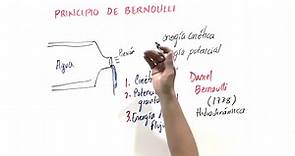 Principio de Bernoulli explicación | Teorema de Bernoulli