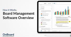 OnBoard Feature Overview | Board Management Software