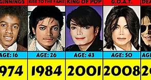 Evolution: Michael Jackson From 1972 To 2009