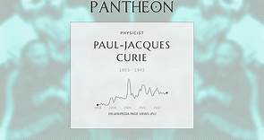Paul-Jacques Curie Biography - French physicist (1855–1941)