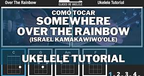 Somewhere Over The Rainbow (Israel Kamakawiwo'ole) - Ukelele Tutorial