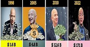 Jeff Bezos' Net Worth Throughout the Years