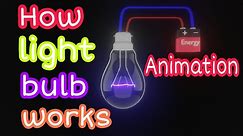 How Light Bulb Works Animation Video | Electric Bulb | Physics mee