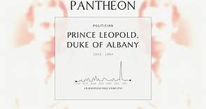Prince Leopold, Duke of Albany Biography - British prince (1853–1884)