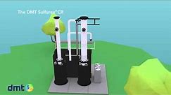Gas Desulphurisation (Sulfurex®CR Explanimation) by DMT