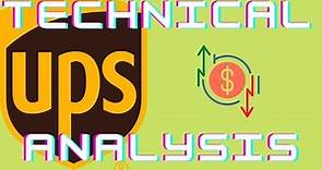 UPS Stock price prediction! UPS Technical Analysis