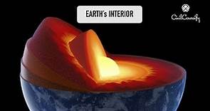 Earth's Interior || Crust, Mantle, Core | Discontinuities