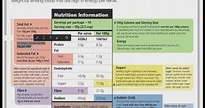 How to understand food labels 2021