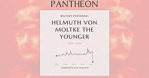 Helmuth von Moltke the Younger Biography - Chief of the German General Staff (1848–1916)
