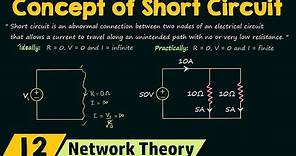 The Concept of Short Circuit