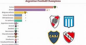 Argentine Football Champions | Primera División Most Winners 1891-2020