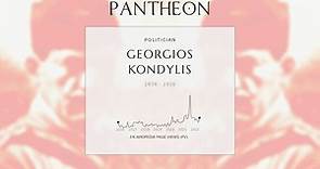 Georgios Kondylis Biography - Greek politician and general (1879–1936)