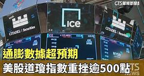 通膨數據超預期 美股道瓊指數重挫逾500點｜華視新聞 20240214