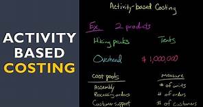 Activity Based Costing (with full-length example)
