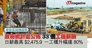 建造業薪酬趨勢｜政府統計處公佈33個工種薪酬：日薪最高$2,475.9 一工種升幅達80%