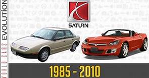 W.C.E.-Saturn Evolution (1985 - 2010)