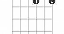 D 6 guitar chord: charts and variations