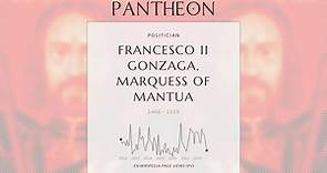 Francesco II Gonzaga, Marquess of Mantua Biography - Ruler of the Italian city of Mantua (1466–1519)