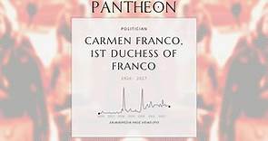 Carmen Franco, 1st Duchess of Franco Biography | Pantheon