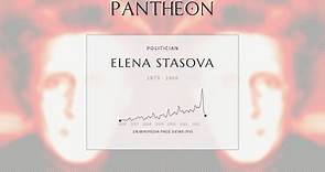 Elena Stasova Biography - Soviet politician (1873–1966)