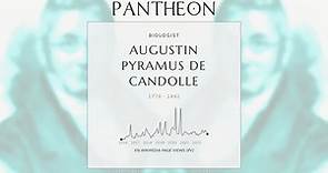 Augustin Pyramus de Candolle Biography - Swiss botanist noted for contributions to taxonomy (1778–1841)