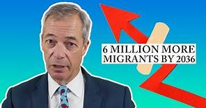 Farage exposes UK population crisis.