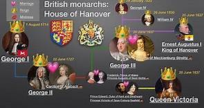 British Monarchs: House of Hanover