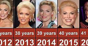 Hannah Waddingham Through The Years From 2005 To 2023