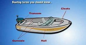 Boat Terminology 1.