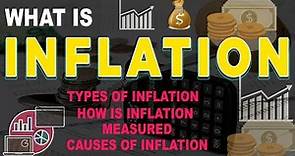 What is inflation and deflation | Types, measurement & Causes of Inflation | inflation explained